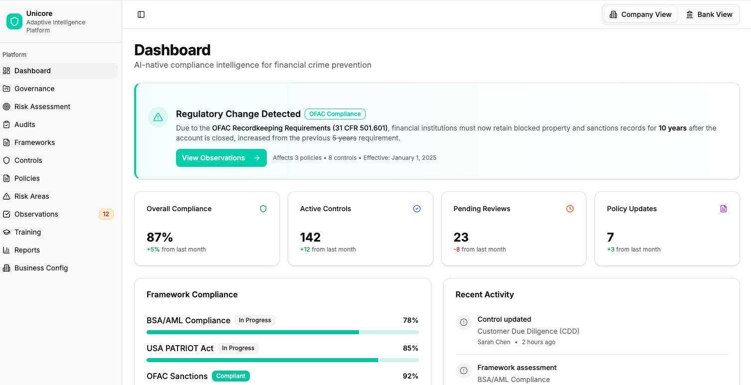 Unicore Company Dashboard